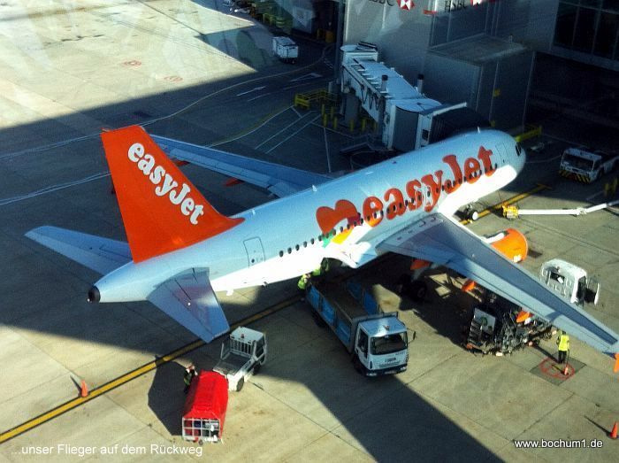 Rückflug mit Easy Jet